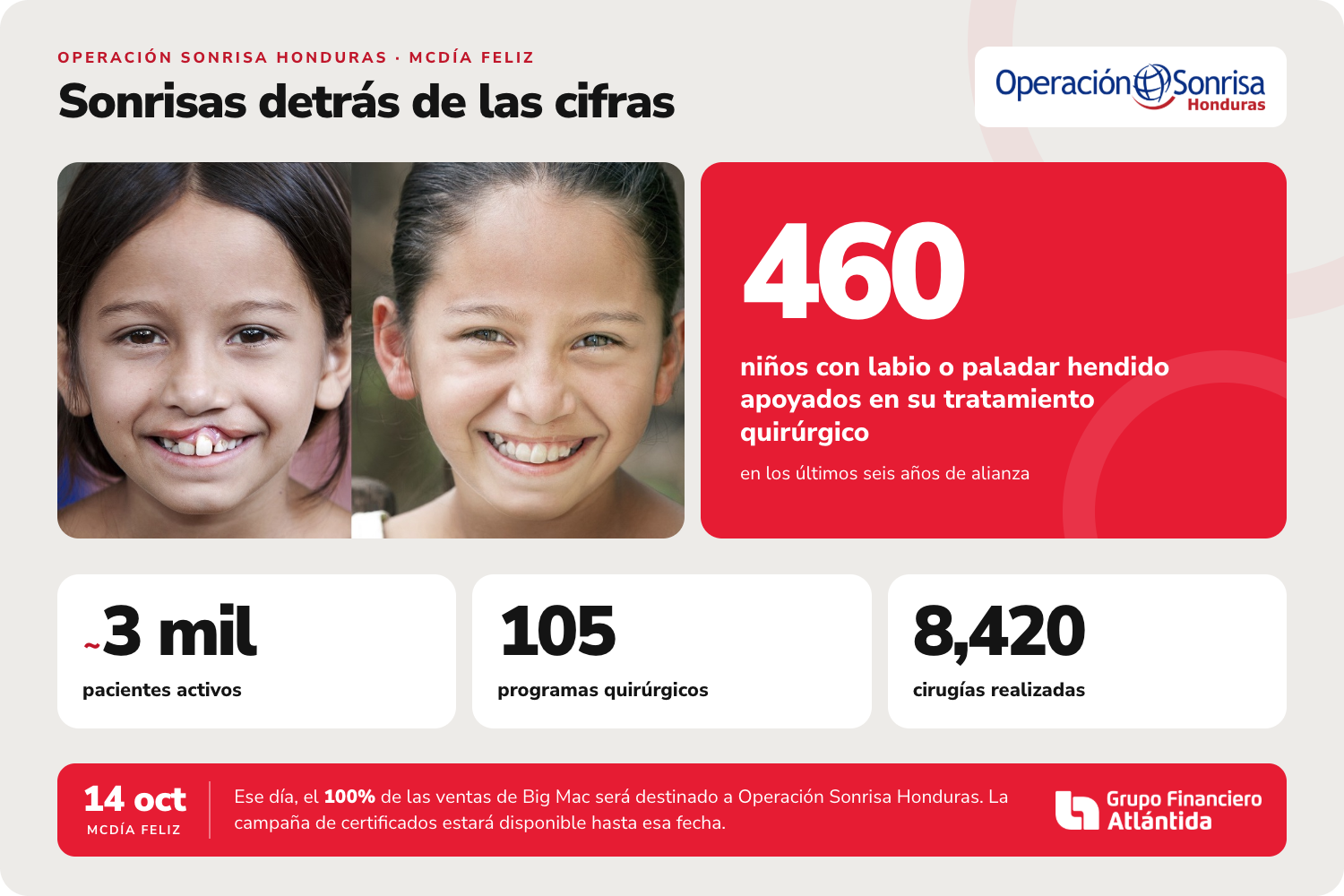 [AQUÍ VA LA DESCRIPCIÓN DE LA IMAGEN]